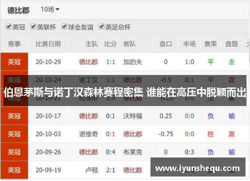 伯恩茅斯与诺丁汉森林赛程密集 谁能在高压中脱颖而出